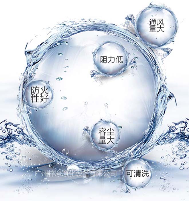 G4空氣過濾器通風量大、容塵量大