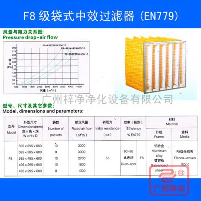 F8袋式中效空氣過濾器-f8中效袋式過濾器規格尺寸、風量、阻力及技術參數